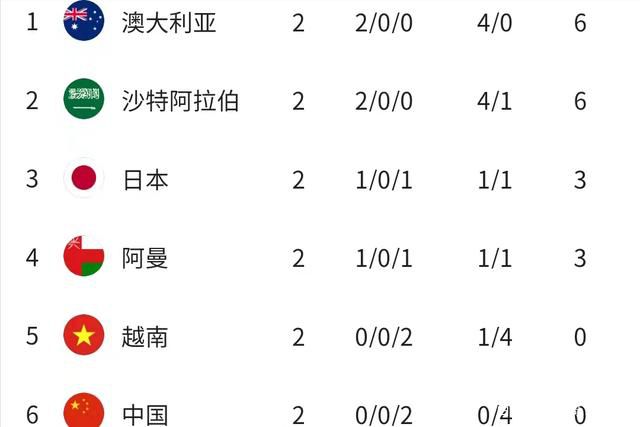 04:15葡超 葡萄牙体育3-1基维森特04:00西甲 塞尔塔1-1加的斯今日焦点战预告凌晨03：00英超联赛，狼队与伯恩利的一场较量！